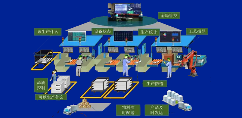 MES系統功能.png MES系統功能.png